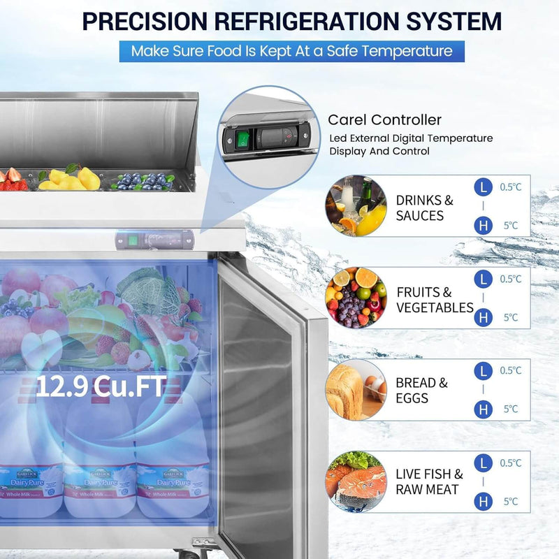 48" W Sandwich/Salad Prep Table With 2 Door Refrigerator Base | 12.9 Cu.Ft. & 18 Pans
