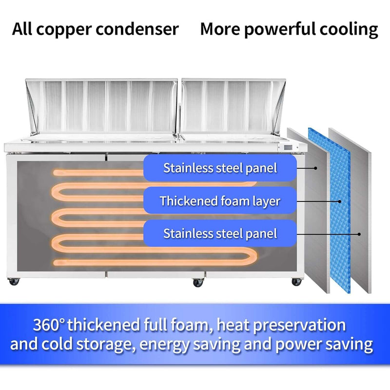 BLUELINETECH Commercial Refrigerator 72" W Sandwich & Salad Prep Table 22.3 cu.ft Stainless Steel undercounter refrigerators 3 Solid Door,30 Pans For Restaurant,Bar, Shop, etc