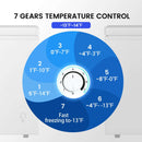 KICHKING Commercial Chest Freezers